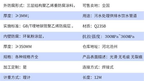 天水给水tpep防腐钢管厂家参数指标